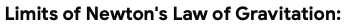 Newton's
                                                          gravitational
                                                          law limits
