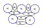Boron-11